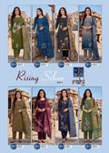Unstitched Salwar Suit