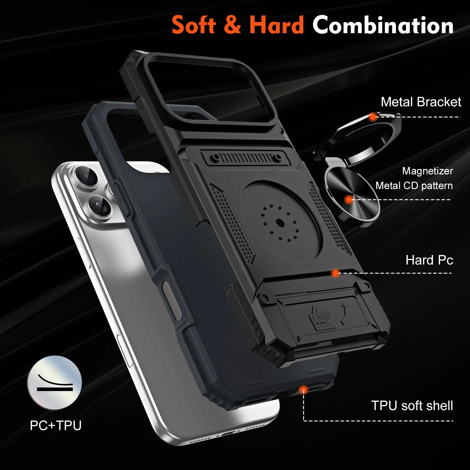 iPhone 17 Shockproof Cardholder Case