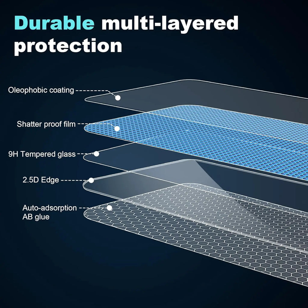 Samsung Tempered Glass Screen Protectors