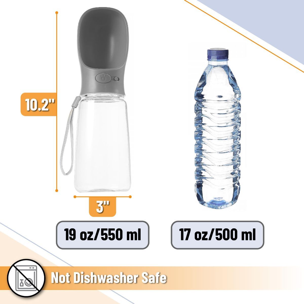 Portable Dog Water Bottle 19oz